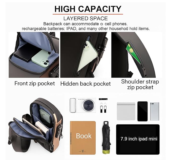Brand: Lynacz Waterproof Sling Backpack | Anti-Theft Crossbody Bag with USB Charging, Hidden Pockets & Durable Zippers | Best for Office, Travel, Sports, Cycling & Daily Use